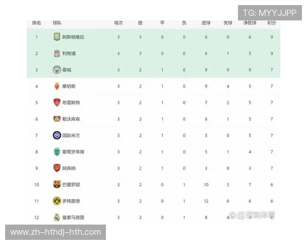 英超球队粤语名字：了解英超各大球队在粤语中的名字发音与文化差异